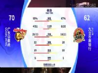 CBA41 㶫ϻVS̨ũ 20240309Σ