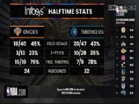 NBA��ǰ�� ɭ����VS���˹ 20231015