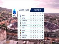 ������� ��������VS����� 20250316