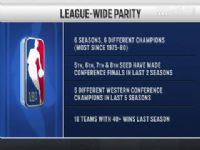 NBA��ǰ�� ħ��VS���� 20241010