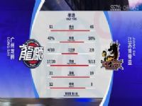 CBA ʨVSտϵ 20231111